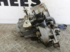 Boite de vitesse Citroen JUMPER