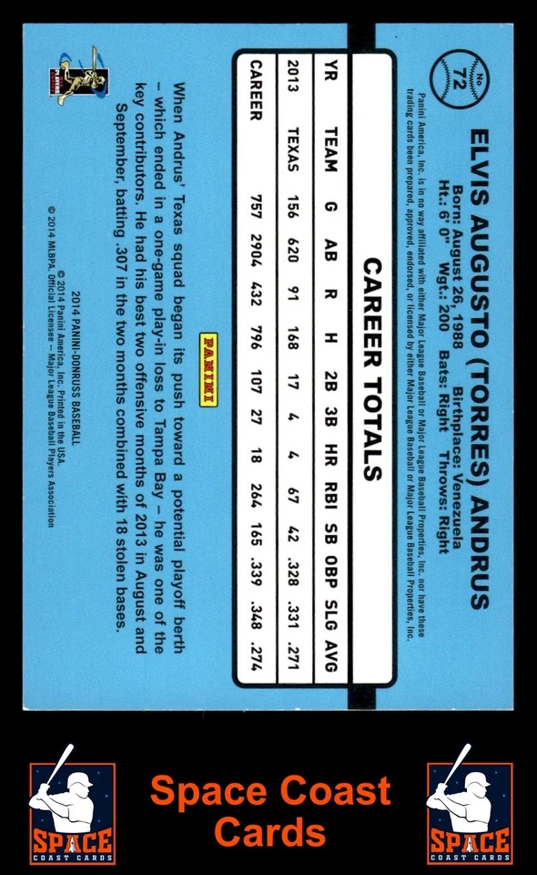 2014 Donruss #72 Elvis Andrus Stat Line Career #/165 - Image 2 of 2