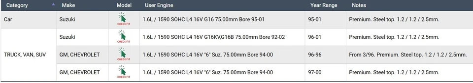 Enginetech S75254 | Anillos de pistón premium para 95-01 Suzuki/GM 1,6 L SOHC L4 Foto 4 de 4