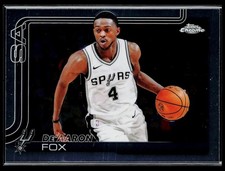 Click to enlarge De'Aaron Fox
