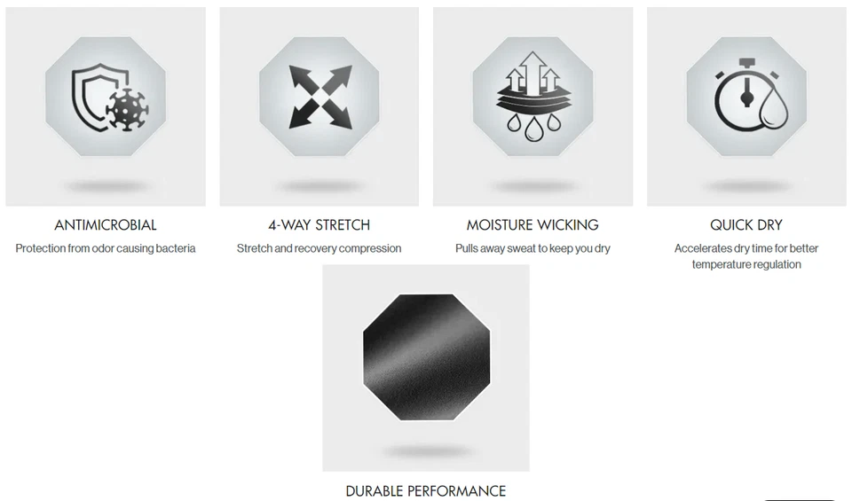 Sujetador deportivo TYR T390441XS Joule Elite para mujer con doble correa - TALLA: XSmall, negro Foto 4 de 4