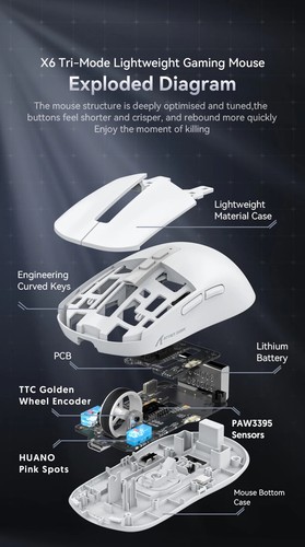 Bluetooth Mouse,Tri-Mode Connection,Touch Magnetic Charging Base,Gaming Mouse - 第 17/23 張圖片