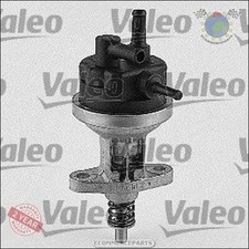 Carburateur Renault FUEGO