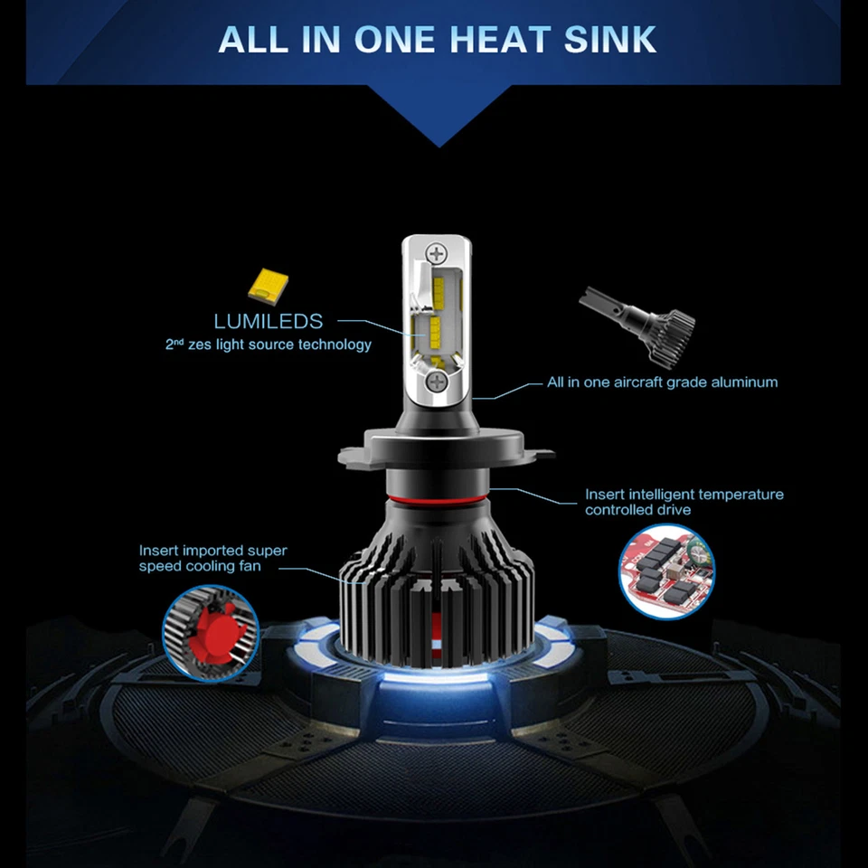 Alla Lighting LED High Low Beam Headlight Headlamp Bulbs Light Lamp, Xenon White - Image 4 of 4