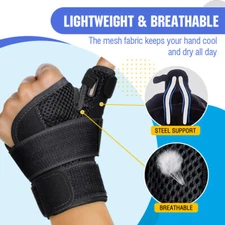 Wrist Thumb Brace Splint Support Carpal Tunnel Sprain Arthritis Pain Fortemotus