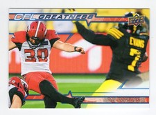 2023 UD CFL Rene Paredes CFL Greatness BLUE CG-RP Calgary Stampeders 169/299