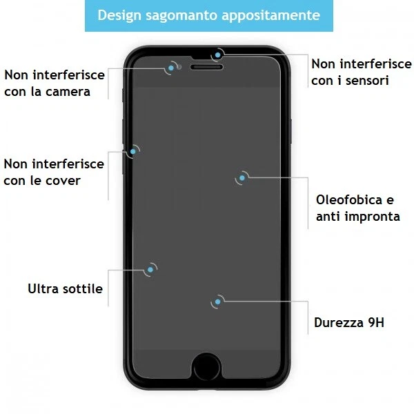 PELLICOLA IN VETRO TEMPERATO PER HUAWEI P8 LITE PROTEGGI SCHERMO LCD ANTIURTO - Immagine 4 di 4