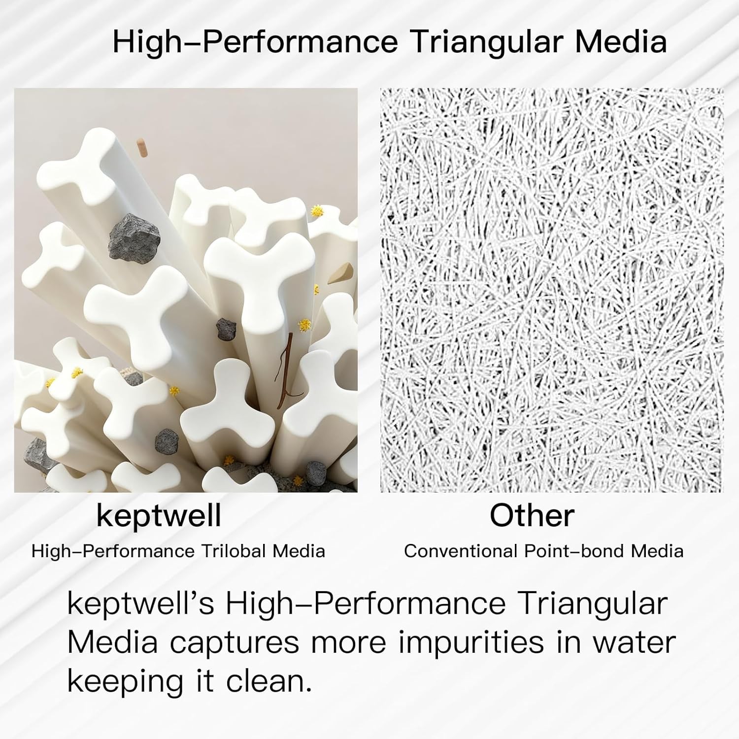 SPA Filter Compatible with PWK30, C-6430, Watkins 31489, FC-3915,... 