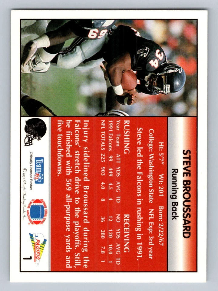Steve Broussard 1992 Pacific #1 Atlanta Falcons - Image 2 of 2