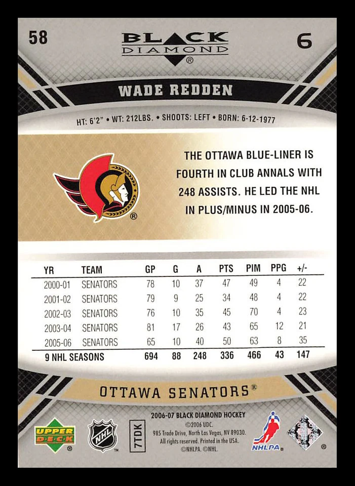 Wade Redden #58 2006-07 Upper Deck Black Diamond Ottawa Senators - Image 2 of 2