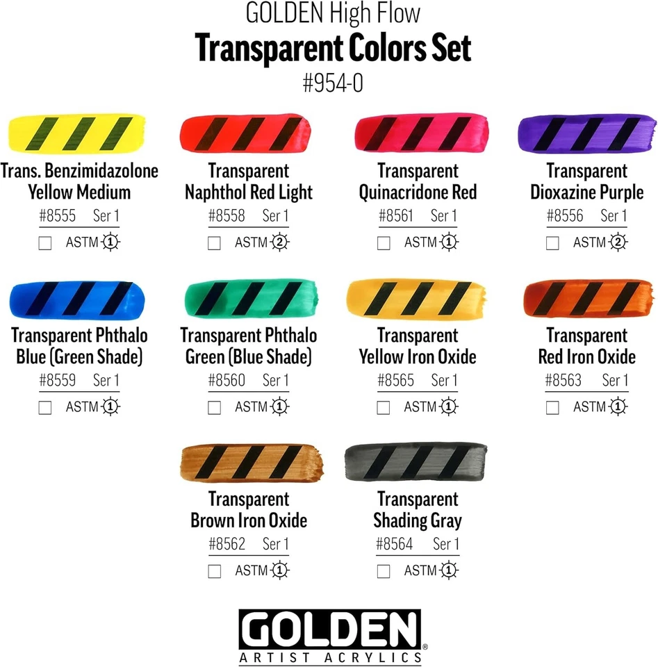Golden High Flow Acrylic Transparent Paint Pack Of 10 #954 1 oz / 30 ml  - Image 2 of 2