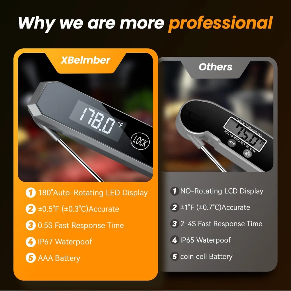 Meat Thermometer Digital, 0.5 Sec Instant Read Thermometer with High Accuracy...