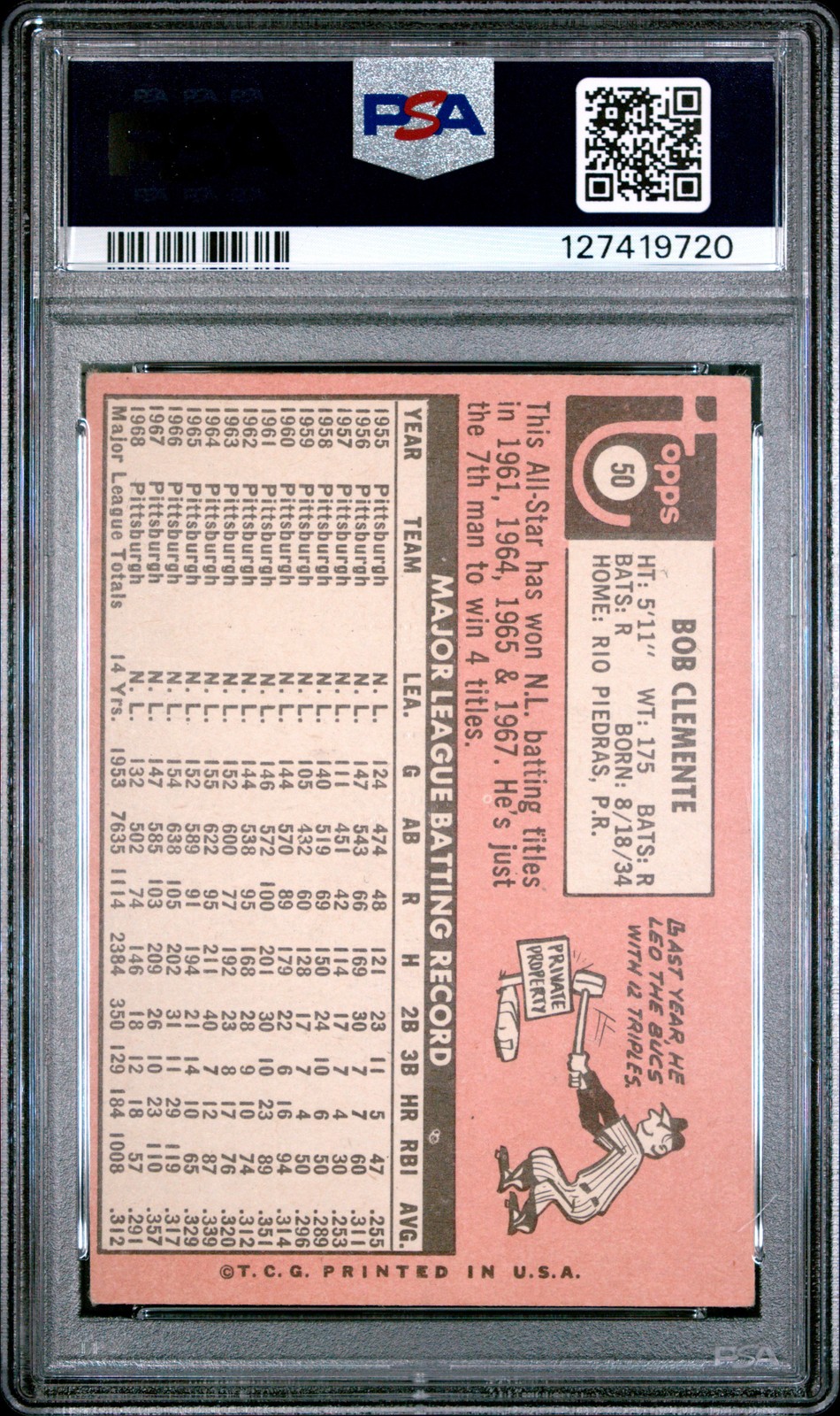 1969 TOPPS #50 BOB CLEMENTE PSA 2.5 view 2