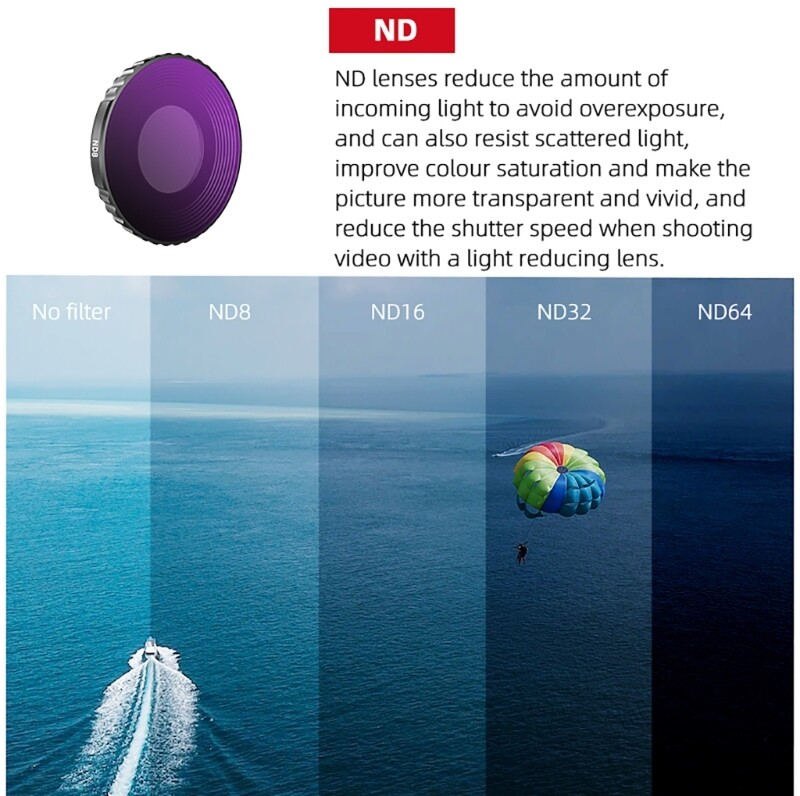 Replacement Action Camera Lens Filters for Action 4 UV ND8 ND16 ND32 Filters-image
