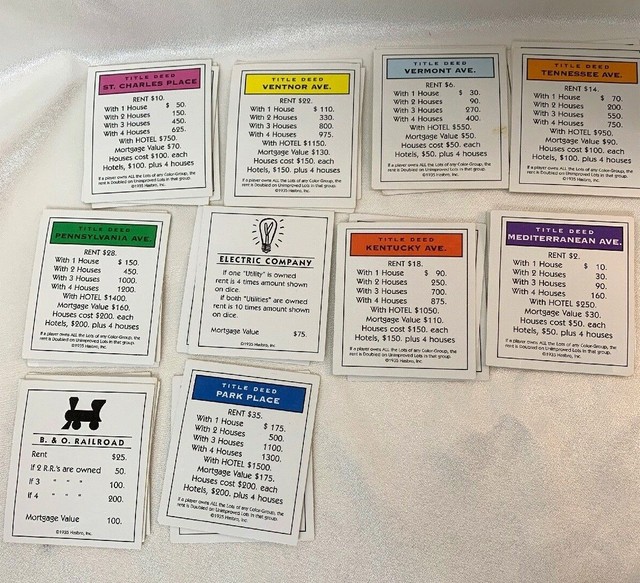 Full Set of 28 Vintage 1995 Deluxe Monopoly Title Deed Cards ...