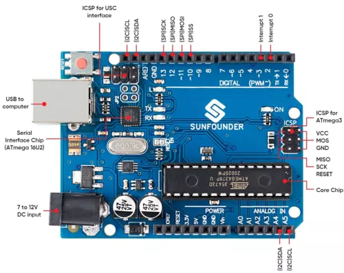 *Sunfounder* Arduino UNO R3 + Steckbrett, elek. Teile und 2.te Platine