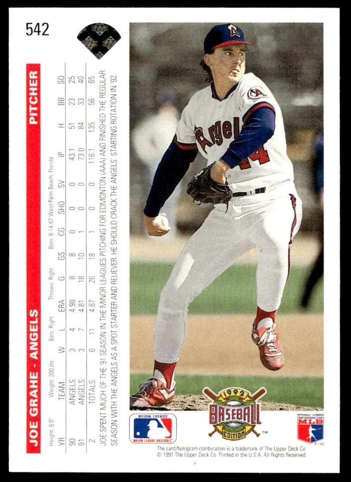 1992 Upper Deck Joe Grahe California Angels #542 - Image 2 of 2