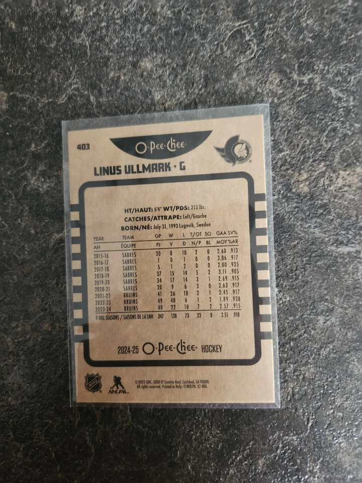 2024-25 O-Pee-Chee Retro Base Linus Ullmark Card# 403 - Image 2 of 2