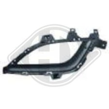 6836049 Blende, Nebelscheinwerfer links für HYUNDAI i30 (GD)