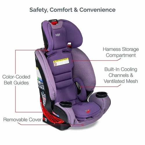 Britax One4Life All-in-One Car Seat - Jade Onyx New, Creased Box,  Warranty  - Picture 8 of 17