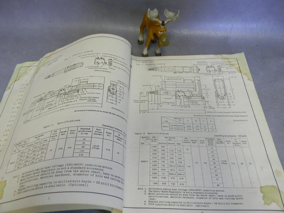 Selfeeder Newtric Instruction Manual SN2U SN3U SN4(L)U SN5(L)U Sugino W91-A0010 - Image 3 of 4
