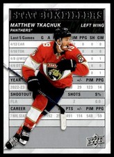 2023-24 Upper Deck Stat Box Fillers Matthew Tkachuk Rookie Florida Panthers