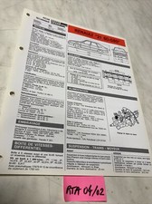 Revue technique Renault R21