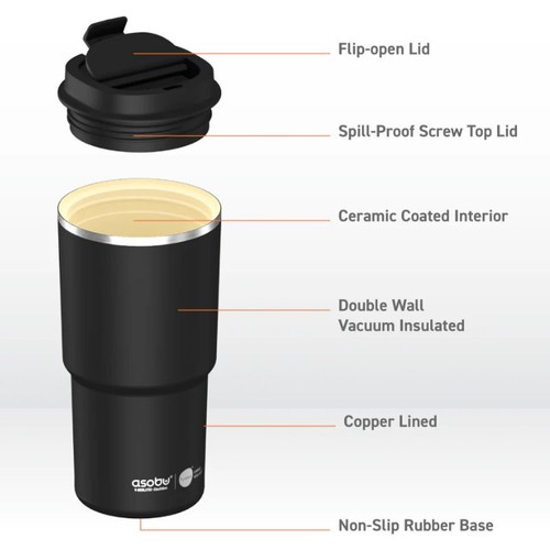 Asobu 650ml Puramic Pick Me Up & Go Coffee Travel Mug Vaccum Isolated Tumbler - Picture 19 of 32