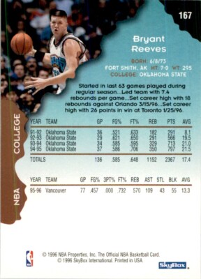 1996-97 NBA Hoops Bryant Reeves Basketball Cards #167 | eBay