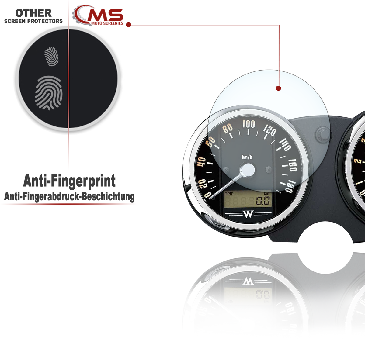 Kawasaki W800 Street Cafe 2019 Dashboard Speedometer Instrument