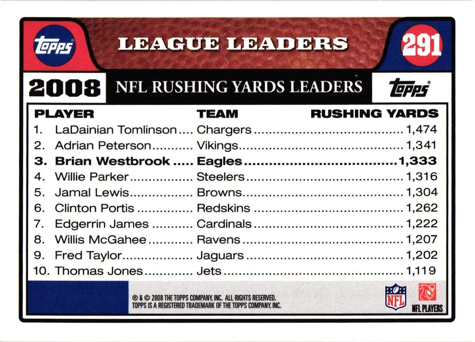 2008 Topps #291 Brian Westbrook LL - Image 2 of 2