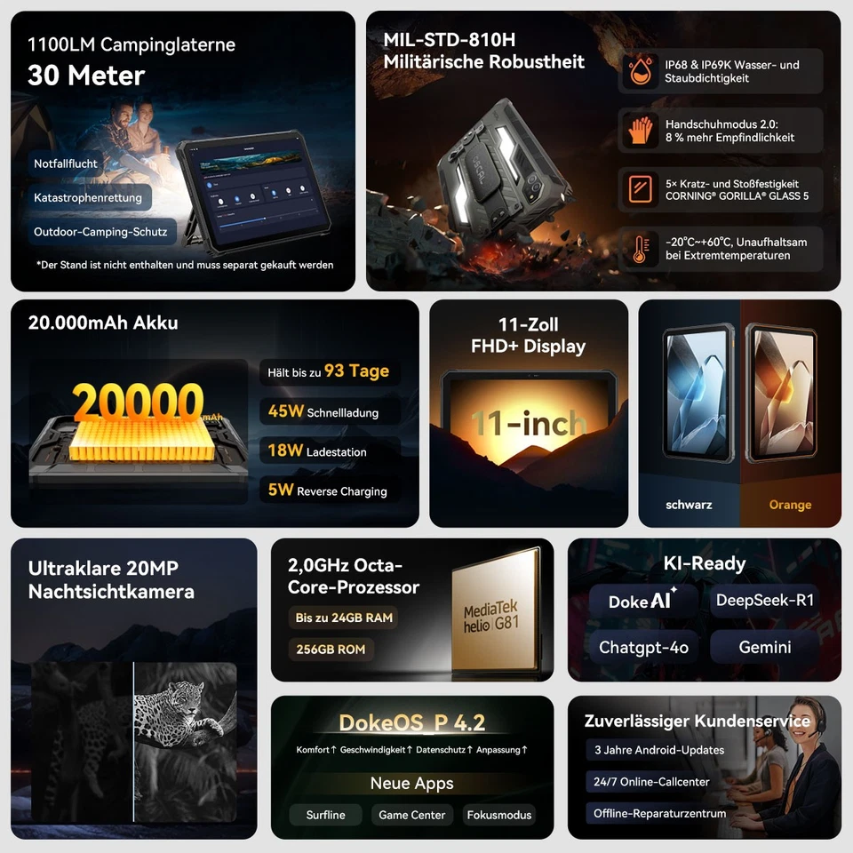 Blackview OSCAL SPIDER 10 Outdoor Tablet 11 Zoll 1100LM Campinglampe 20000mAh - Bild 3 von 4