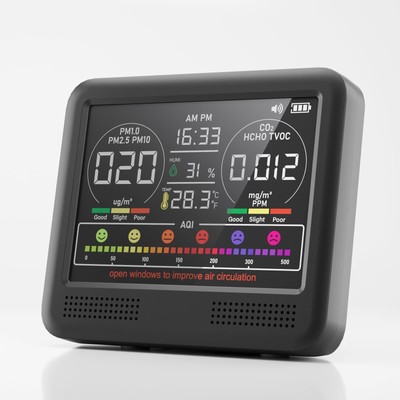 16-in-1 Air Quality Monitor Indoor with 7AQI Beep Alarm, CO2 Monitor, Air Qua...