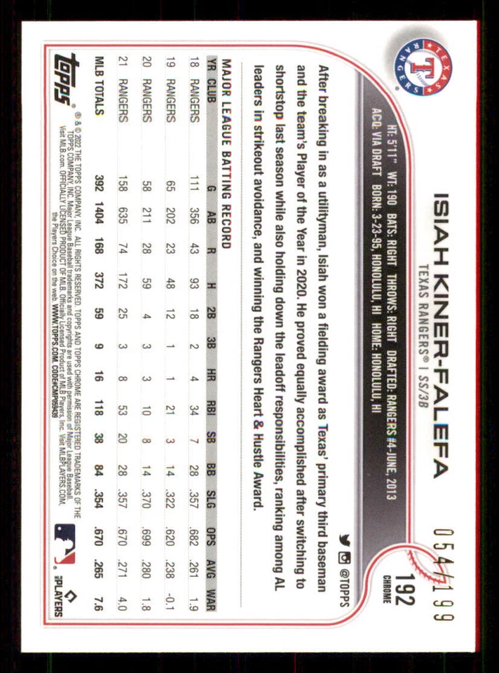 2022 Topps Chrome Sonic Aqua Pink Sonic Refractors #192 Isiah Kiner-Falefa /199 - Image 2 of 2