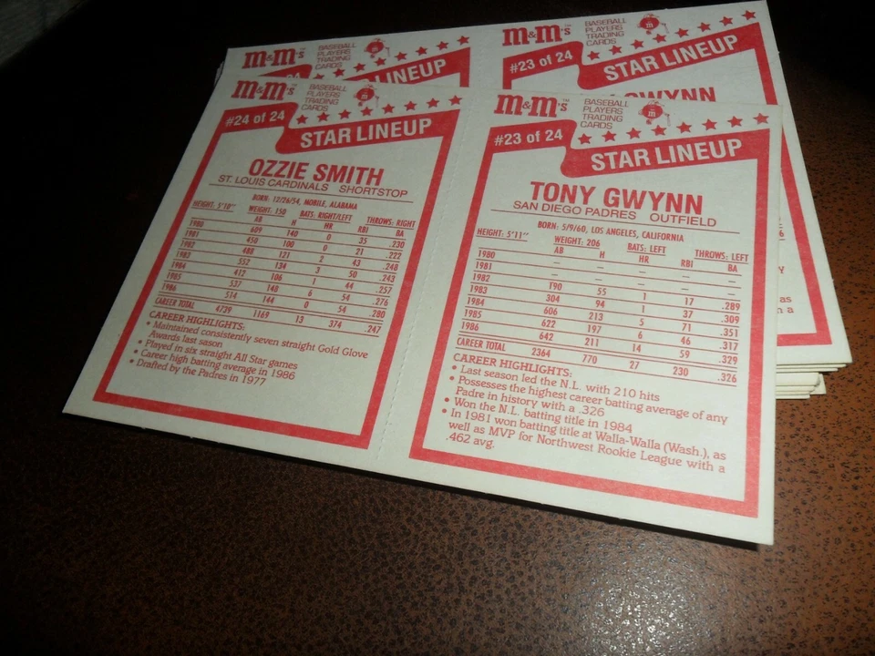 16 PANEL Tony Gwynn #23 Ozzie Smith #24 1987 M&M Star Lineup 2 Card Uncut Panel - Image 4 of 4