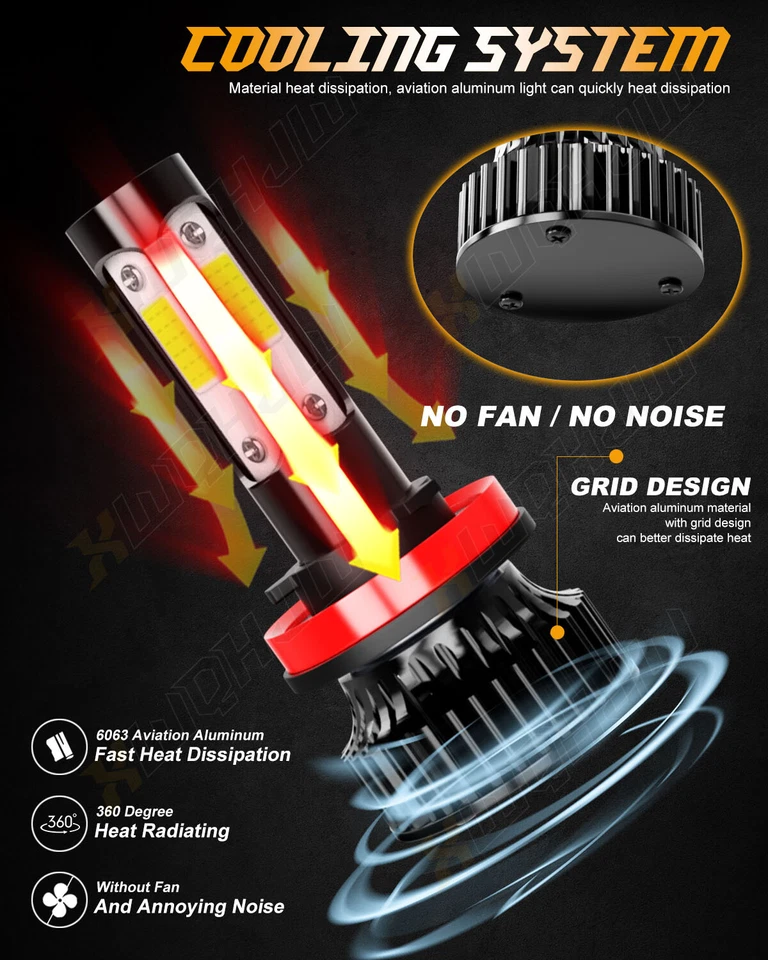 For Jeep Grand Cherokee 2019 2020 2021 6000K LED Headlight Fog Light Bulbs Combo - Image 4 of 4