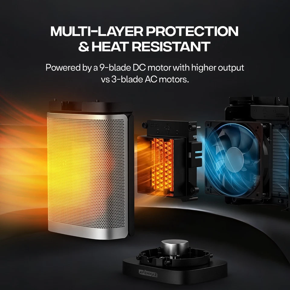 Avenhaz Calentador de Espacio 1500W, Calentador Ventilador PTC Cerámico Eléctrico Portátil Foto 3 de 4