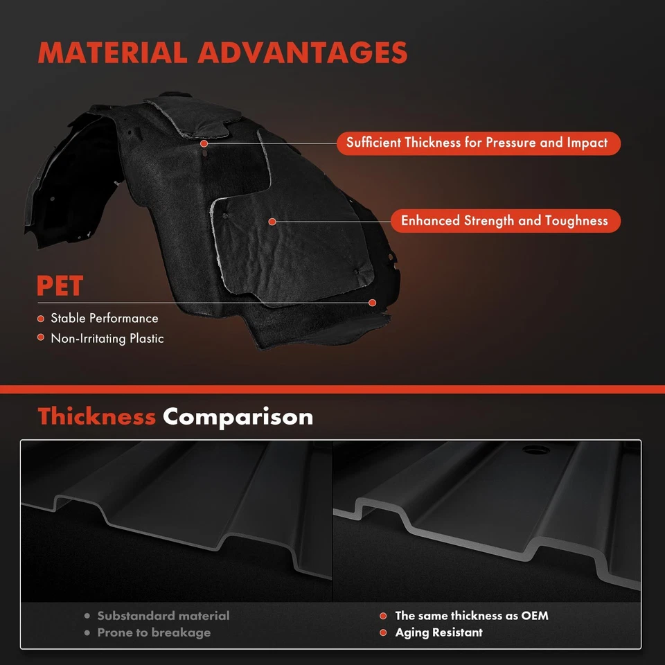 Forros de guardabarros interiores delanteros 2 piezas con espuma aislante para Ford Expedition 2018-2021 Foto 3 de 4