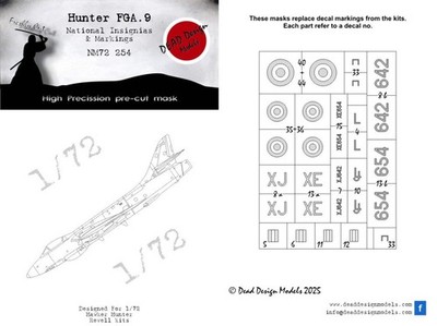 Dead Design Models NM72254 1:72 Hawker Hunter FGA.9 National Insignia Lackmaske