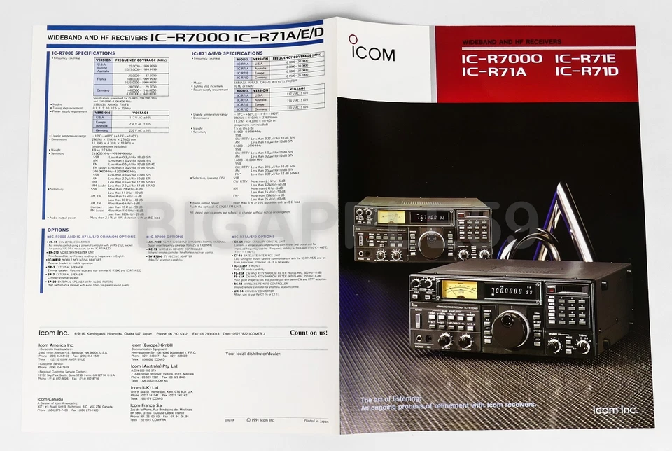 Brochure For Icom IC-R71A & IC-R7000 Radio Receivers - Image 3 of 3