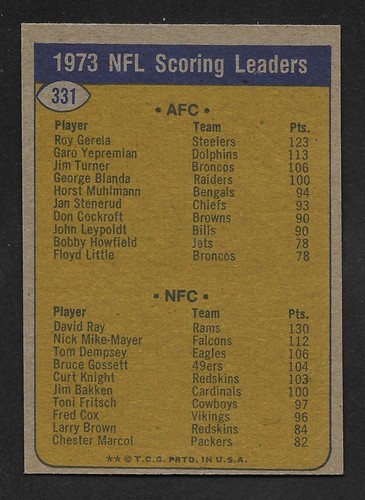 1974 Topps Football #331 líderes de puntuación Roy Gerela/David Ray EX-MT A - Imagen 2 de 2
