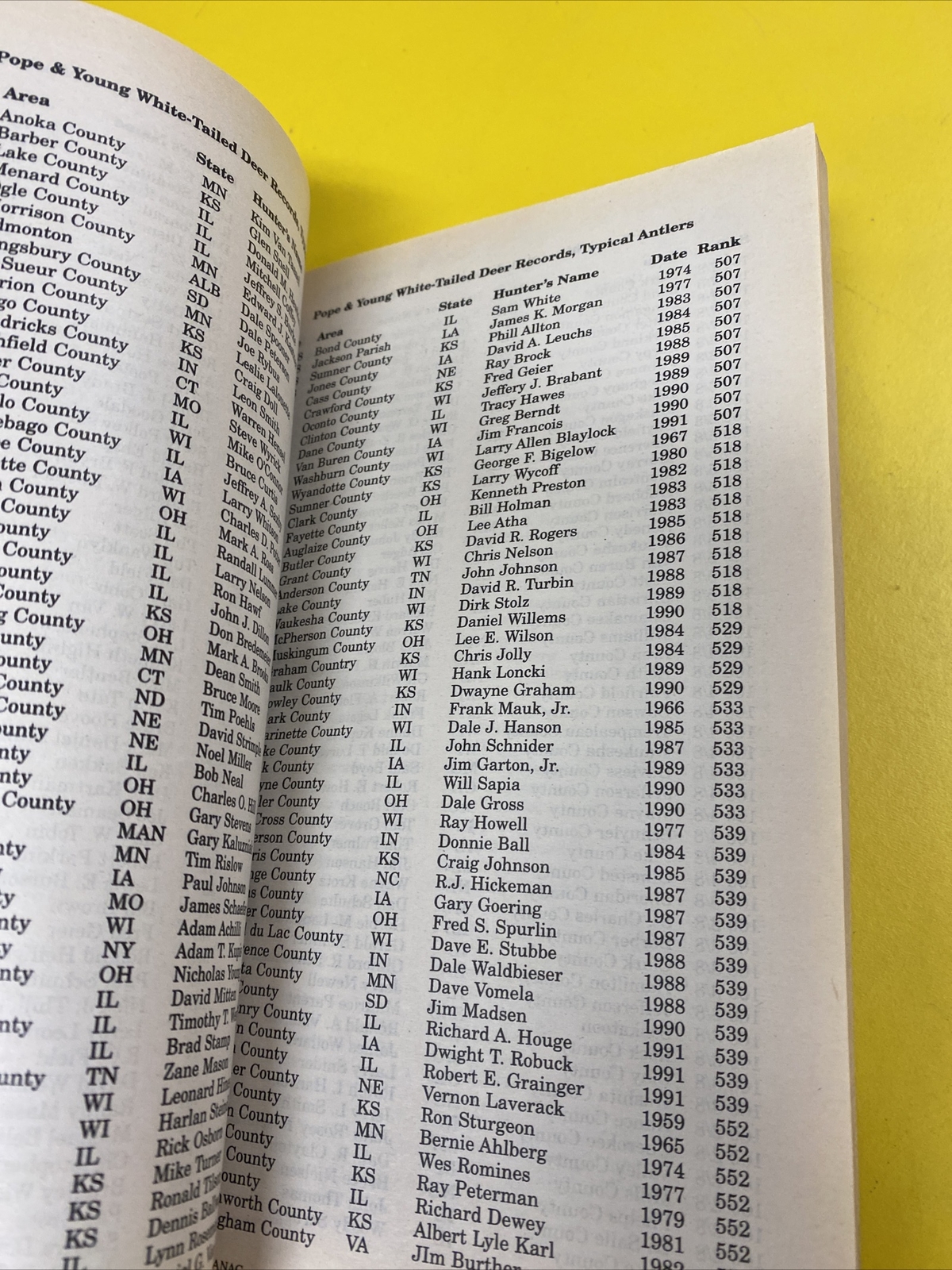 1996 Deer Hunters Almanac by Deer and Deer Hunting Magazine Editors