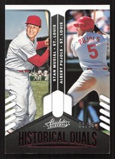 2022 Panini Absolute Albert Pujols Stan Musial Historical Duals Red #/99 #HD-SA