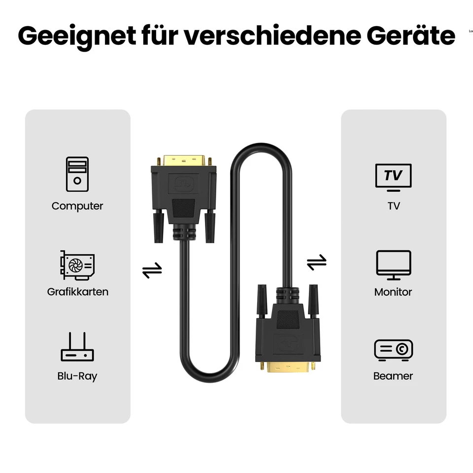 5m DVI Kabel | DVI-D 24+1 High Speed | 3D Full HD 1080p max 2560×1600 fünf meter - Bild 3 von 4