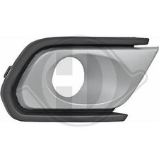 Lüftungsgitter Stoßfänger Diederichs 4456148 für Renault Rechts