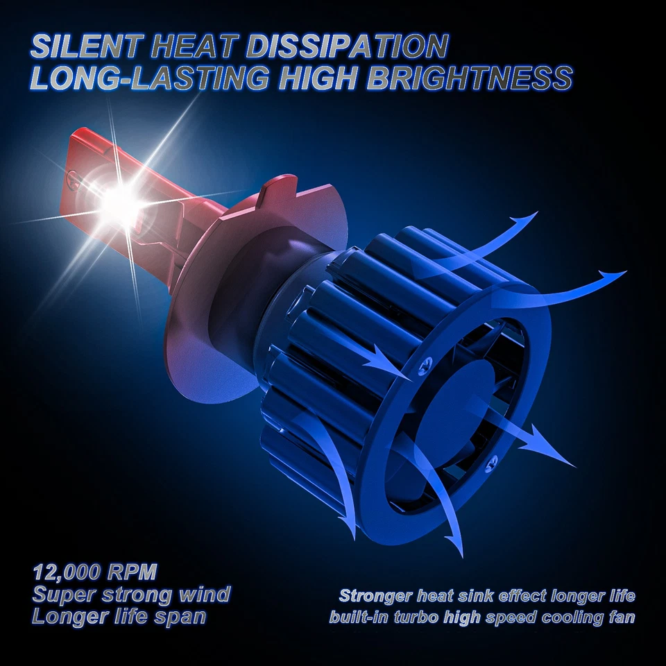 Kit de faros LED para Saab 9-3 2003-2007 H7 6000K bombillas blancas haz bajo Foto 4 de 4