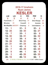 2016-17 APBA NHL Hockey Season Team Set - Anaheim Ducks