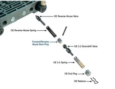 .New for GM 4l60e 77754-21 sonnax 4l60e Forward & Reverse Abuse Bore Plug