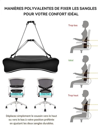Coussin Lombaire Ergonomique Mousse Mémoire Voiture Bureau Noir Tempur - Photo 1/4