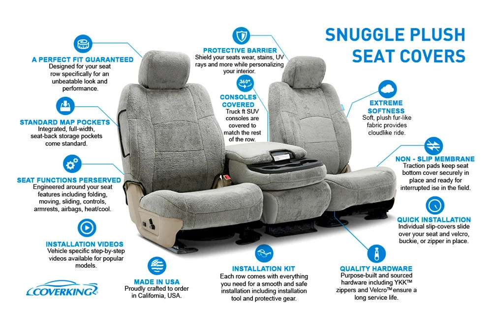 BMW i8 2015-2020 Seat cover